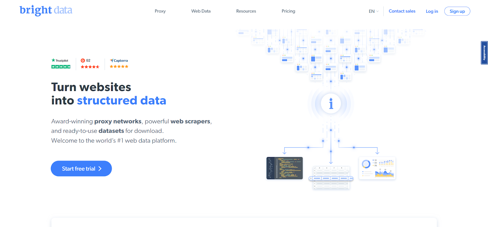 Bright data is a good proxy API for web scraping 