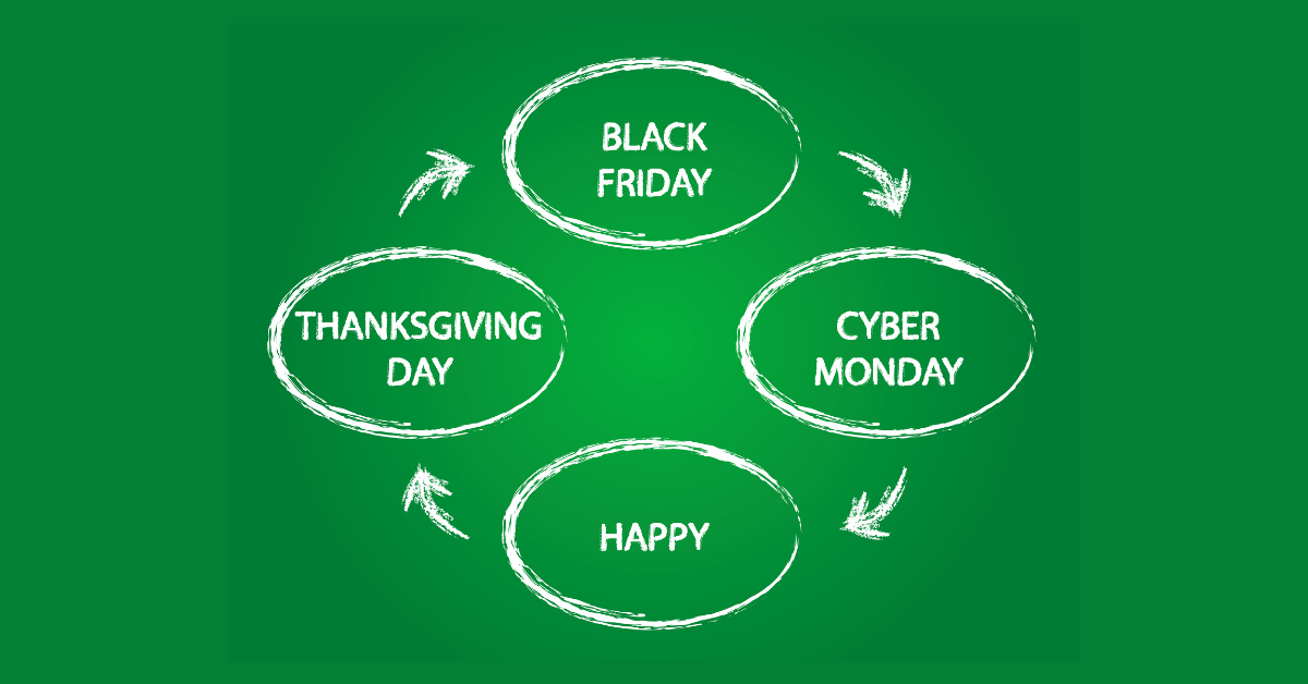 Thanksgiving Marketing