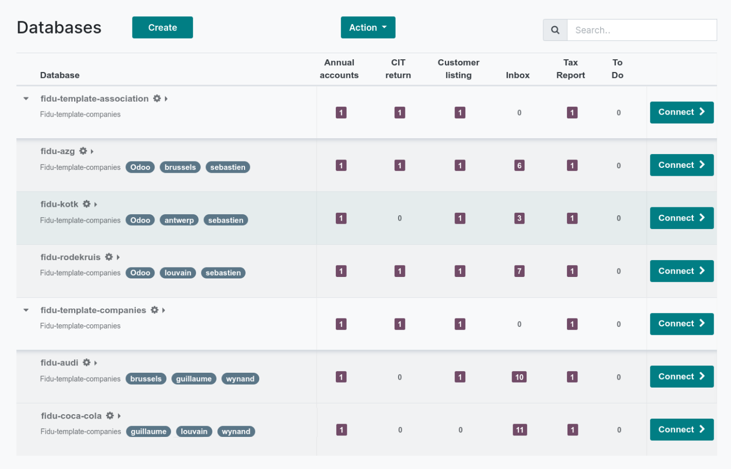 Automated Bank Sync