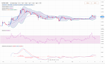 What's The Best Crypto To Buy Right Now Reddit - Want To Get Rich Trading Crypto It S Harder Than It Looks Money : When talking about the top 10 cryptocurrencies to invest in right now all discussions should start with bitcoin.