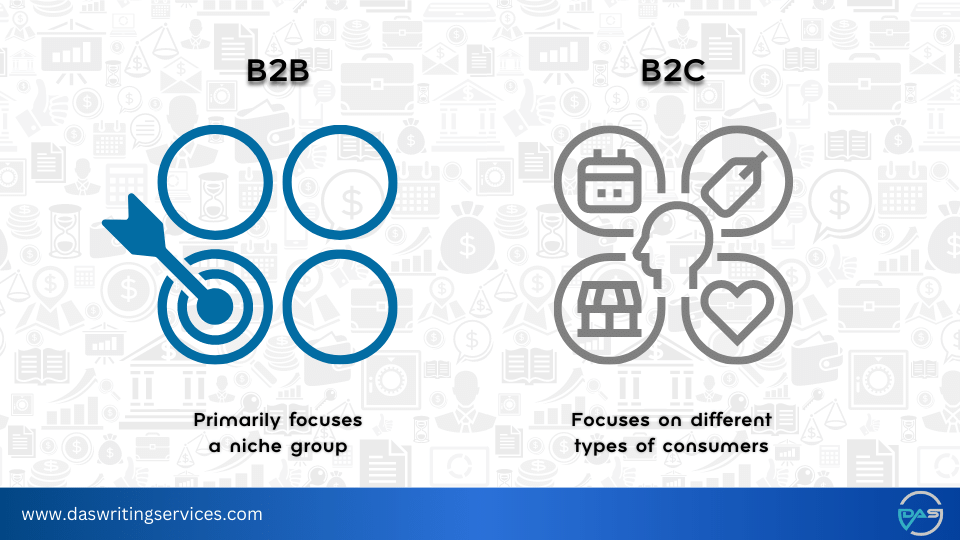 Target audience of B2B vs B2C