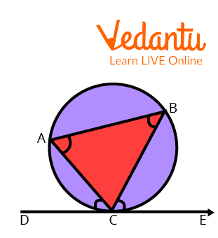 Alternate segment theorem with a triangle in a circle with a tangent is shown in the image