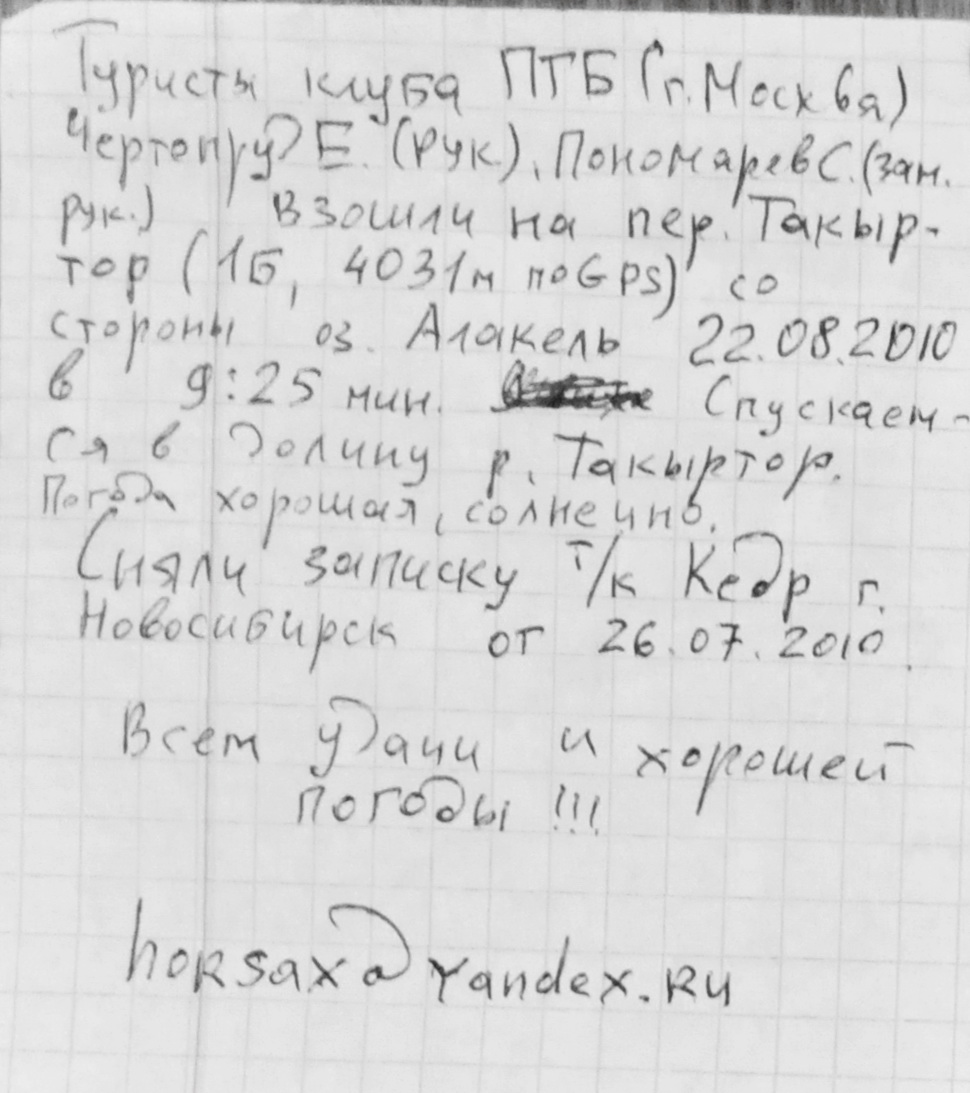 Отчет  о горном туристском  спортивном походе 5 (пятой) категории сложности  по Центральному Тянь-Шаню (Терскей Аллатоо и Ак-Шийрак)