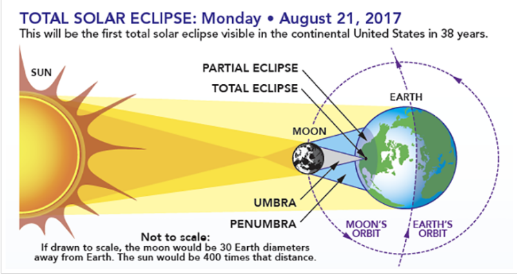 eclipse map.png