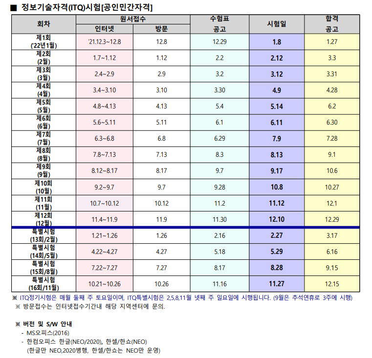 위더스개발 이미지