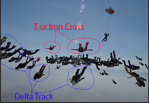 skydiving tracking