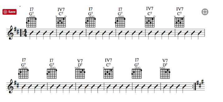 blues chord 2.PNG