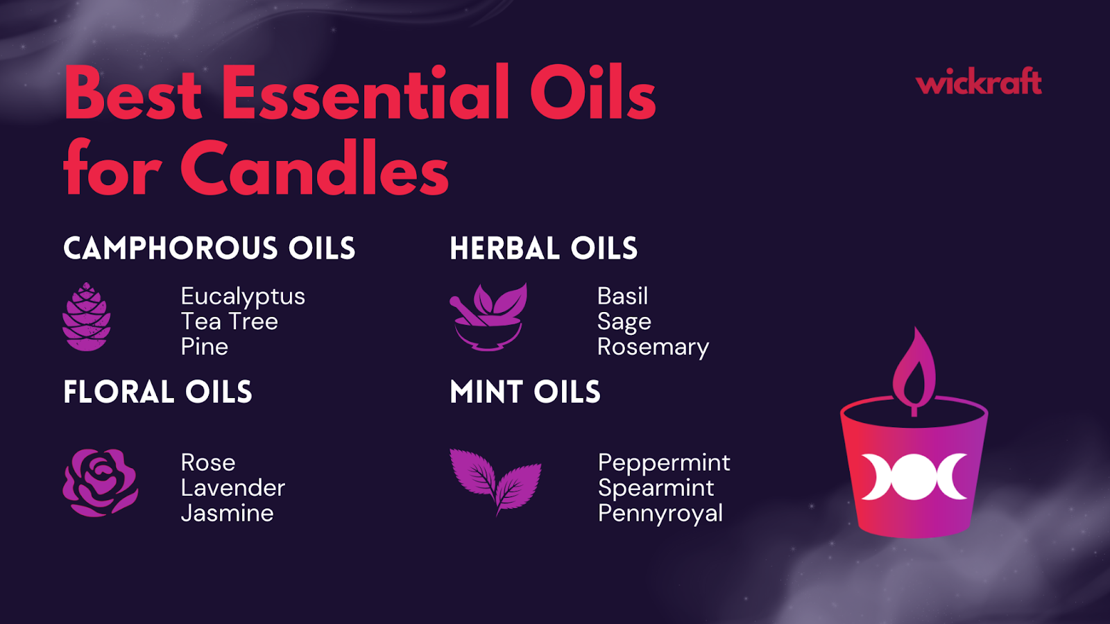 Candle Making with this Essential Oil: The Best Essential Oils for Can