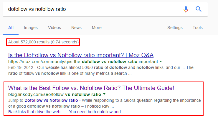 Dofollow vs nofollow ratio