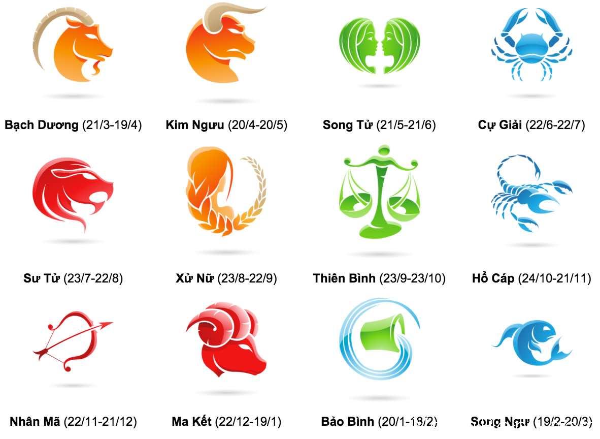 game quiz ay tháng 6