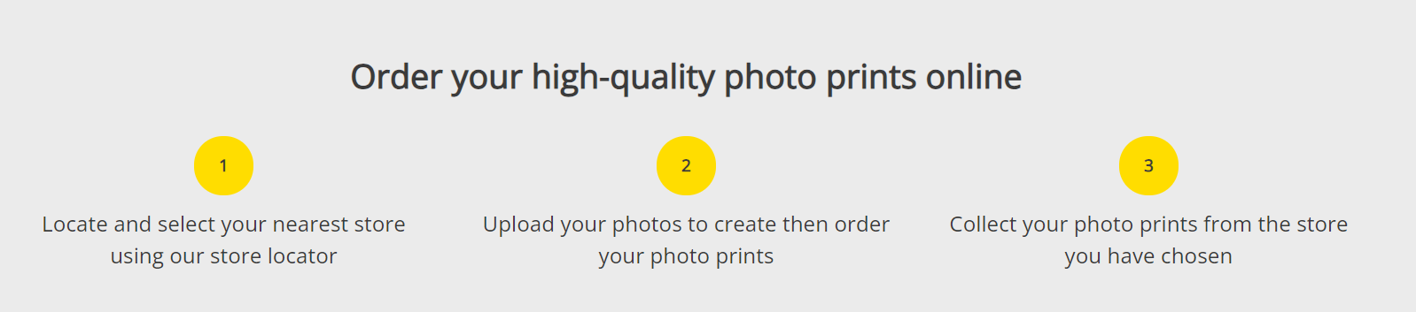 the process of ordering your high-quality photo prints online