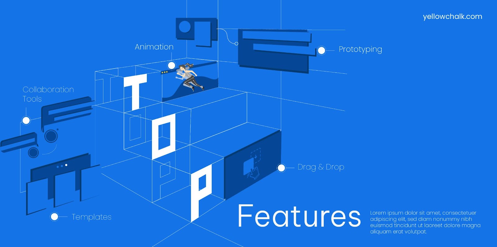 Top Features - Adobe XD & Figma - Yellowchalk