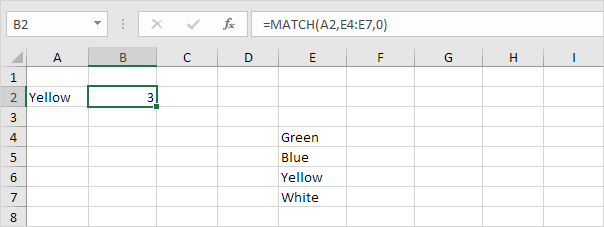 Hàm MATCH trong Excel