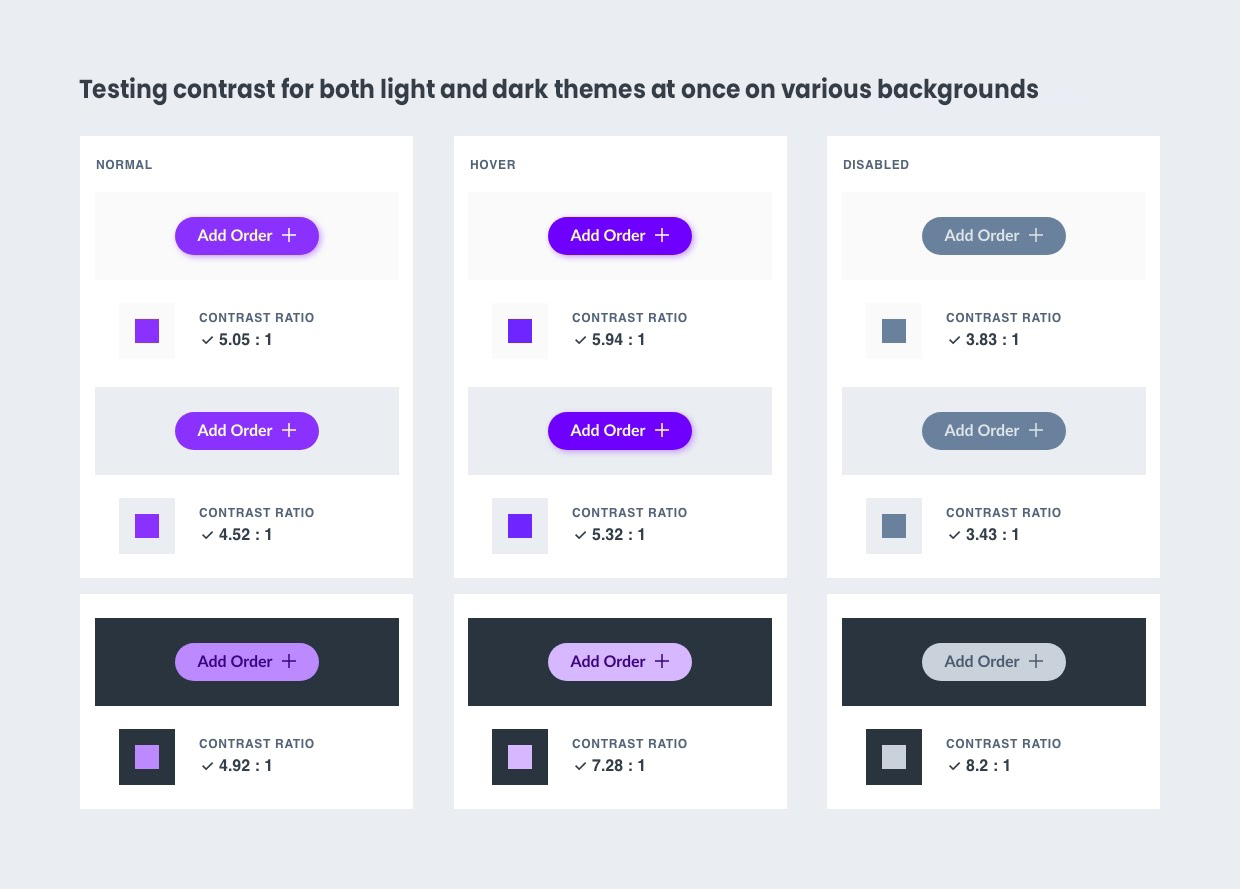 Accessibility is the New Black: How to Create Inclusive Design | NIX