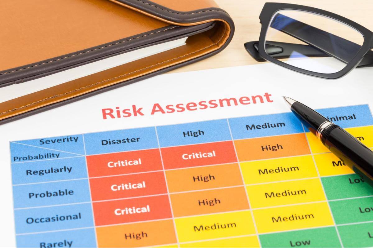 Risk management process: Risk Assessment chart
