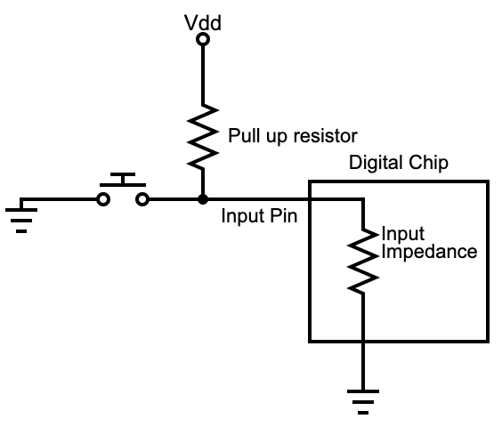 A pull-up resistor connection to a digital chip