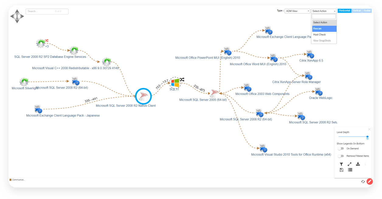 Consolidate your data in a CMDB and map each service within your infrastructure