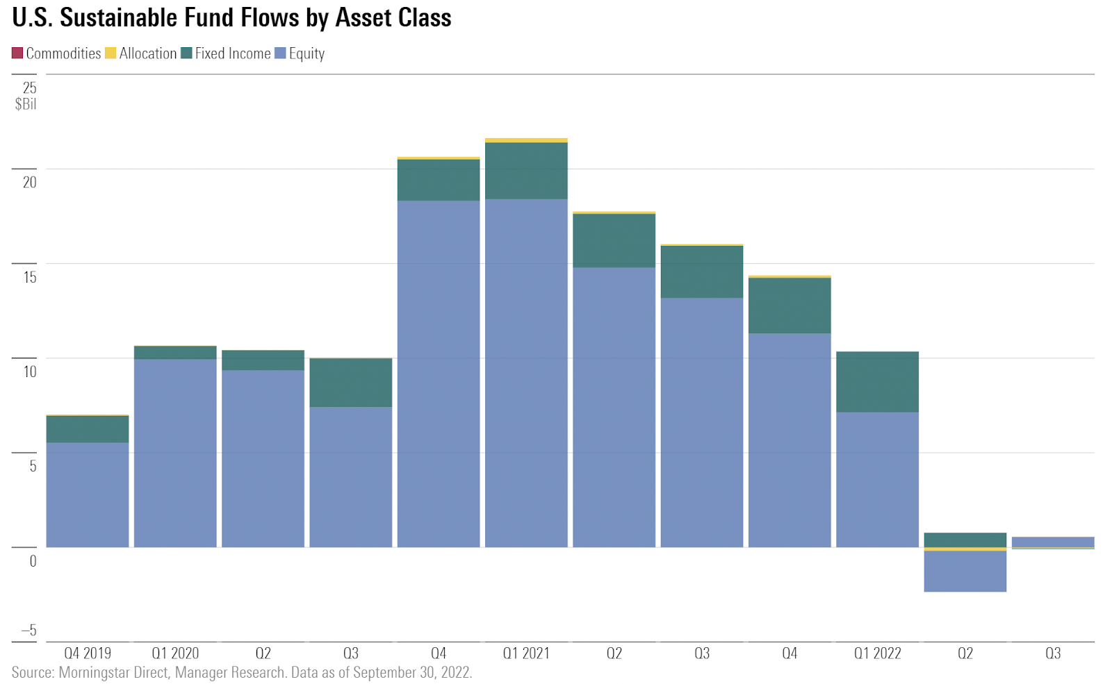 Meet Bluebell Capital Partners, Activist Investor Taking on BlackRock