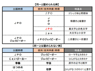 ひらがな 小文字 一覧 158036-ひらがな 小文字 一覧