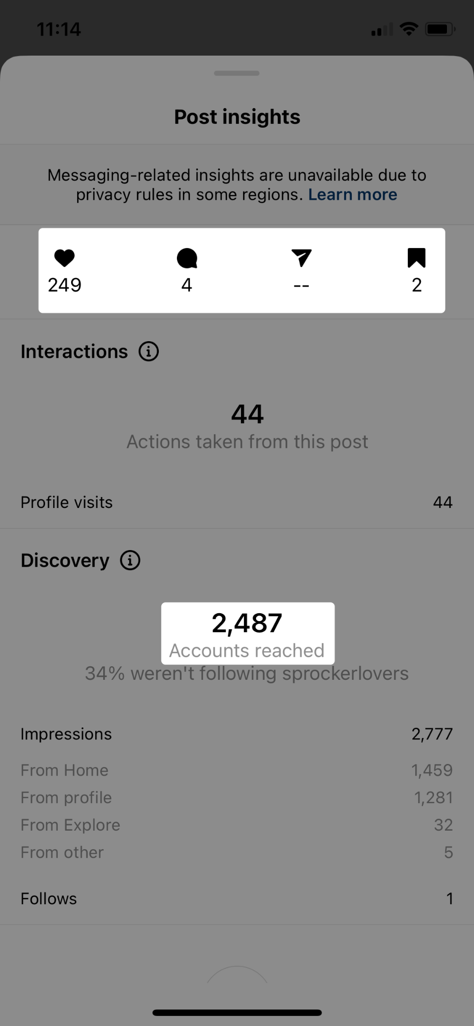 instagram insights data