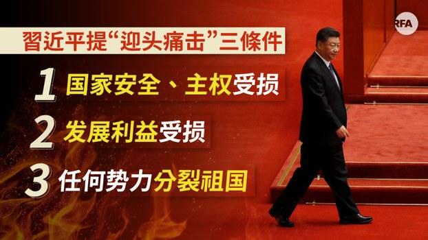 习近平借纪念抗美援朝向美国宣示底线