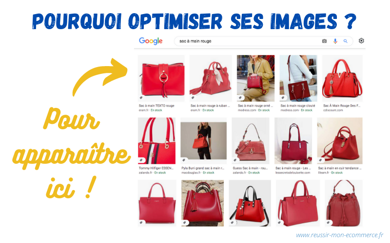 Optimiser ses images pour être bien positionné sur Google Images