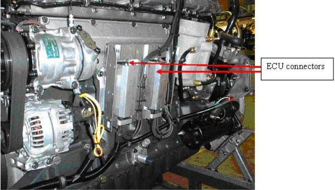 ECU mounted to diesel engine uses connectors