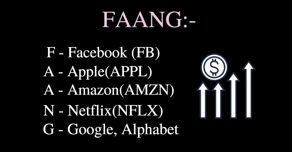 What Are FAANG Stocks?