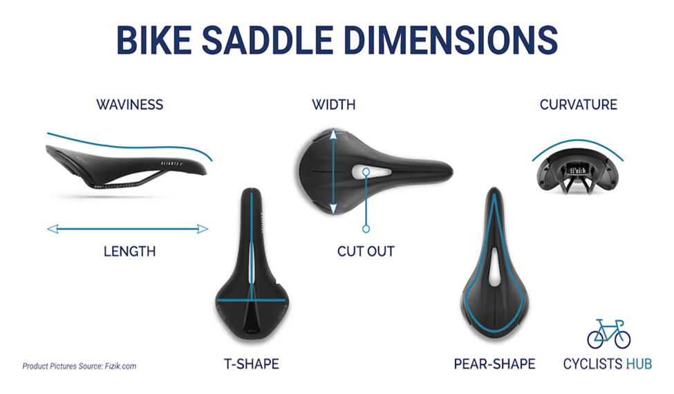 The various dimensions of your mountain bike saddle determine whether it is the right size and shape for you.