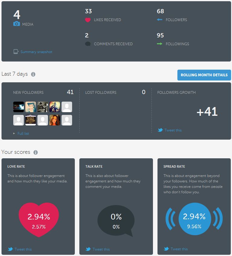 statistics account instagram
