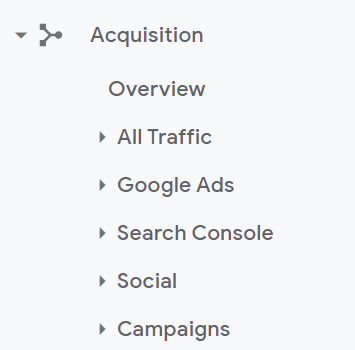 screenshot of Google Analytics Acquisition menu