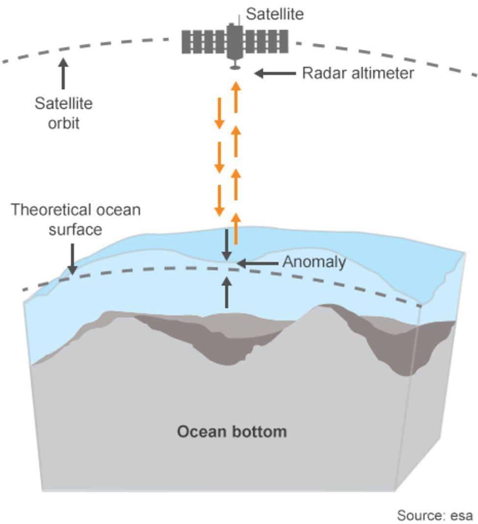 Diagram

Description automatically generated