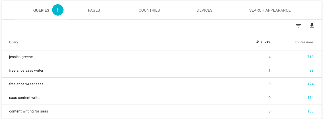 keywords by page in google search console