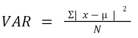 Fórmula da variância