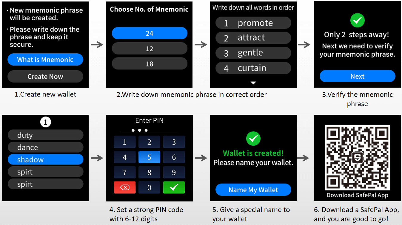 installer safepal wallet 