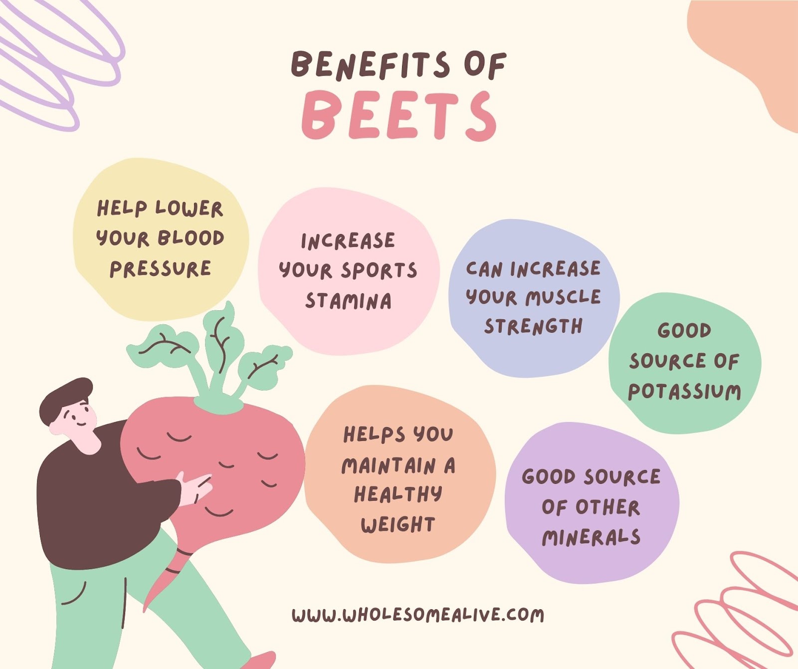 how-healthy-are-beets