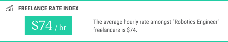 $74: Average Hourly Rate Of a Freelance Robotics Engineer