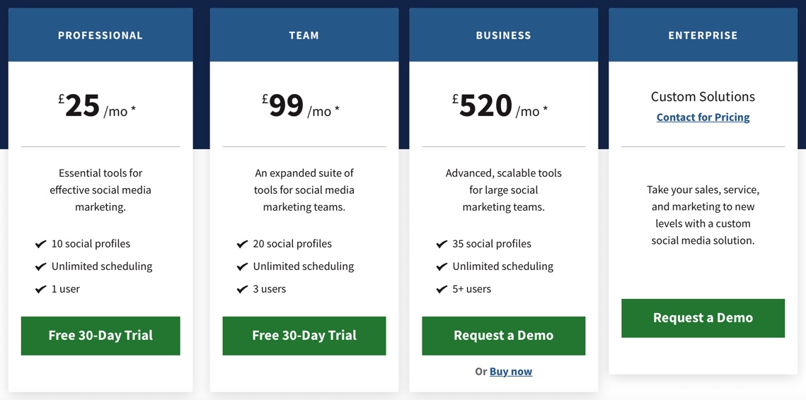 The top 30 social media automation tools - Marq