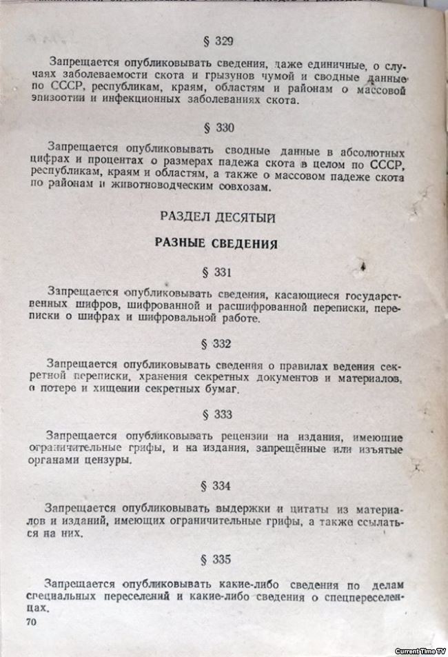 Что запрещали публиковать в СССР: стоп-лист советской цензуры Что запрещали публиковать в СССР: стоп-лист советской цензуры Запрещается, опубликовывать, сведения, данные, республикам, целом, краям, областям, также, сводные, количестве, Вооруженных, войны, Отечественной, время, районам, войне, государственных, министерствам, населения
