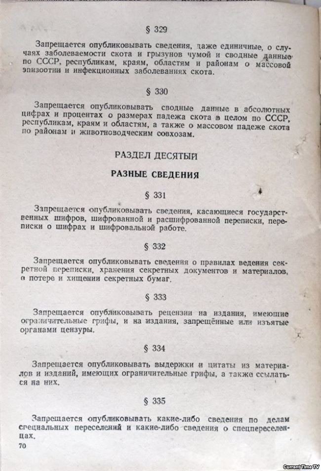 Что запрещали публиковать в СССР: стоп-лист советской цензуры Запрещается, опубликовывать, сведения, данные, республикам, целом, краям, областям, также, сводные, количестве, Вооруженных, войны, Отечественной, время, районам, войне, государственных, министерствам, населения