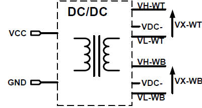 Flyback DC-DC converter generates gate drive voltages from VCC. 