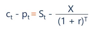 Equation 2