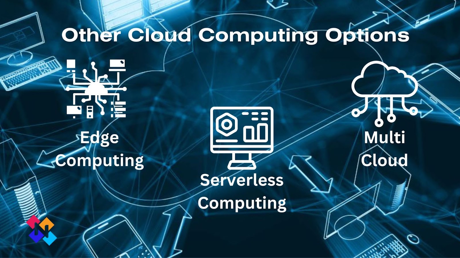 Other Cloud Computing Options