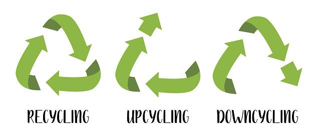 Vector Recycling Upcycling And Downcycling Signs Green Reuse Symbols For  Ecological Design Zero Waste Lifestyle Stock Illustration - Download Image  Now - iStock