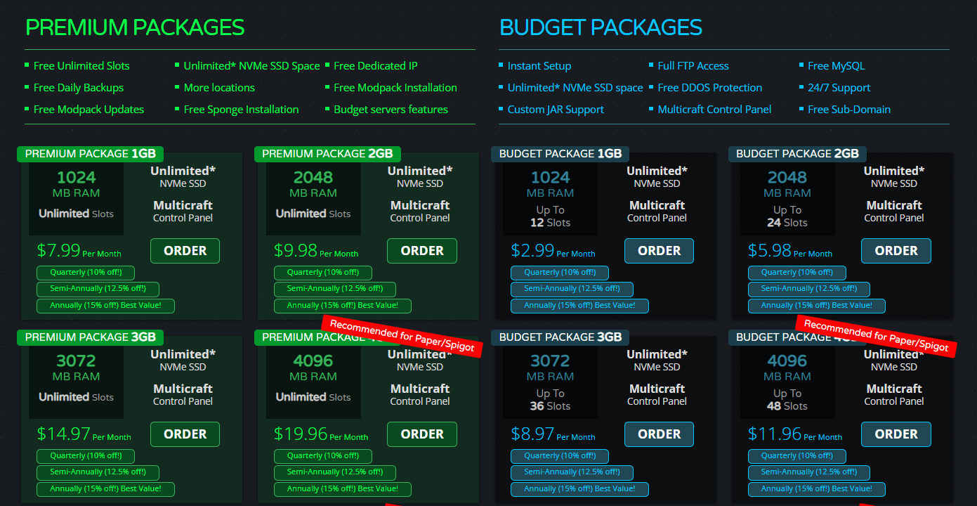 Minecraft Server Hosting pricing