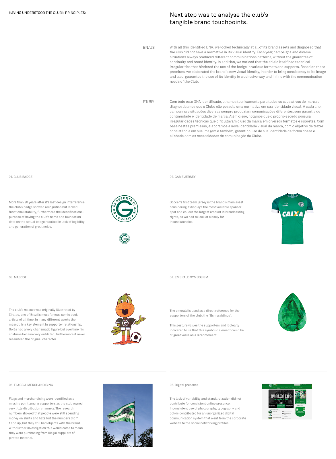 Page from the Brand Identity Manual for the Goias Soccer Team