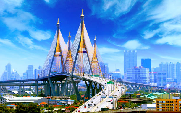 Do not miss! The best sights for the first Bangkok visit