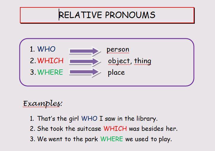 Relative.JPG