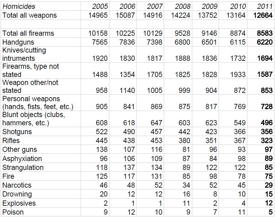 Gun/Military Thread - Page 8 RCeEzIOT7jQtEgCODV1CoRmltBwyFyQzMUvMghgyeu1Um3GduaZzFfKpeLH-H31-nlJ9cKpwZjwJl7yo9QnzS-GgM2ptq0_I63_5os5fnDRvRQwXa6-6c4W6kA