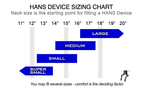 Hans Device sizing chart. Neck size is the starting point for fitting a HANS Device.
